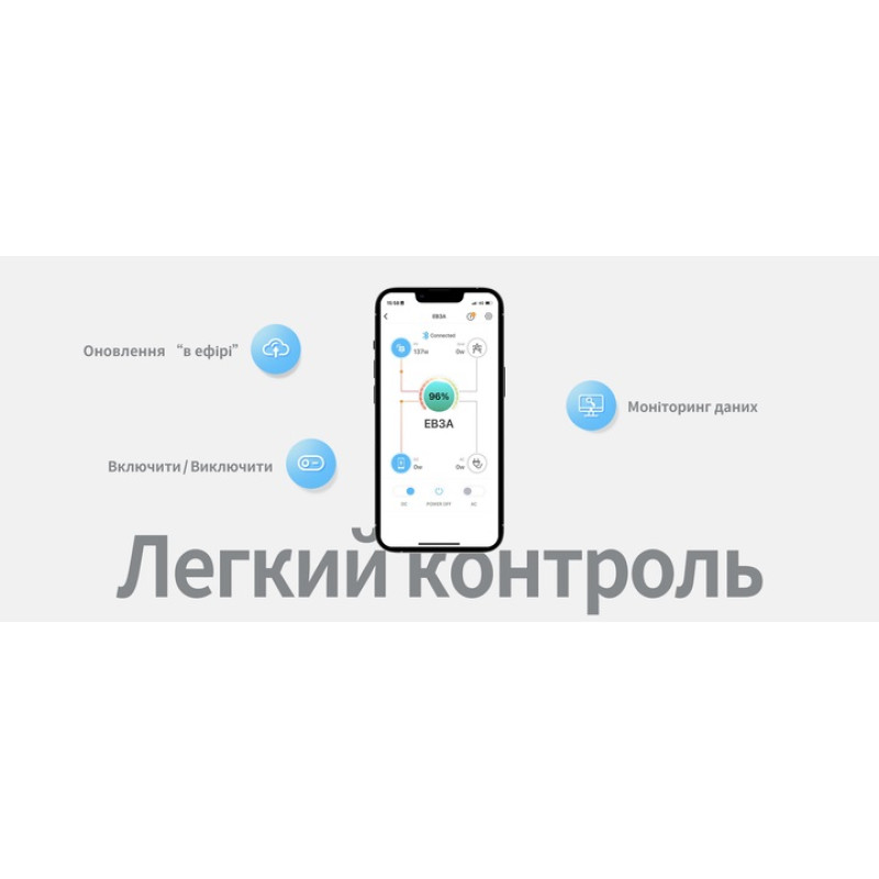 Зарядна станція  600Вт 268Вт*ч BLUETTI EB3A