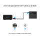 Зарядна станція Bluetti  1800Вт 1152Вт*ч AC180