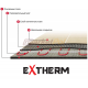 Електричний нагрівальний мат Extherm . Тепла підлога електрична ЕТ ЕСО 180 Вт/м2